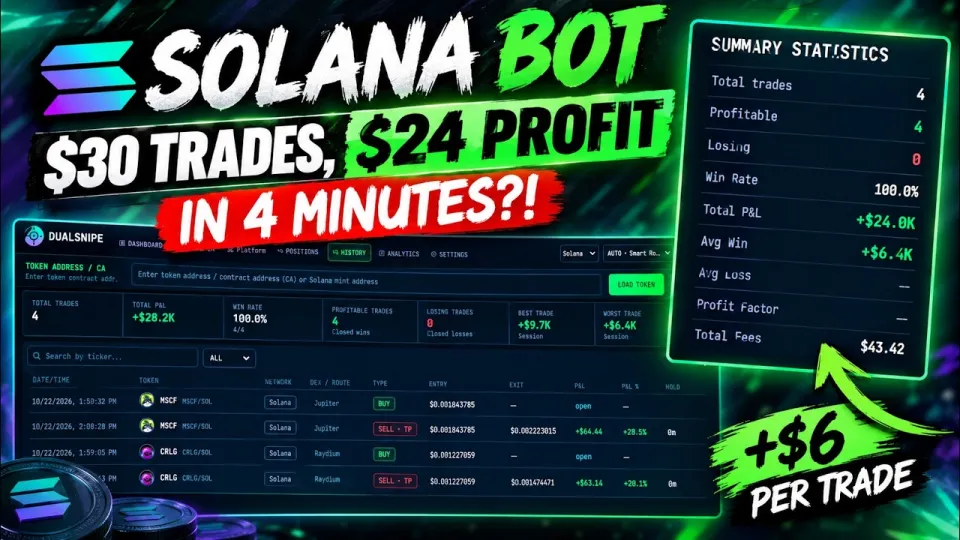 Solana Bot: 4 Winning Trades in 4 Minutes?!